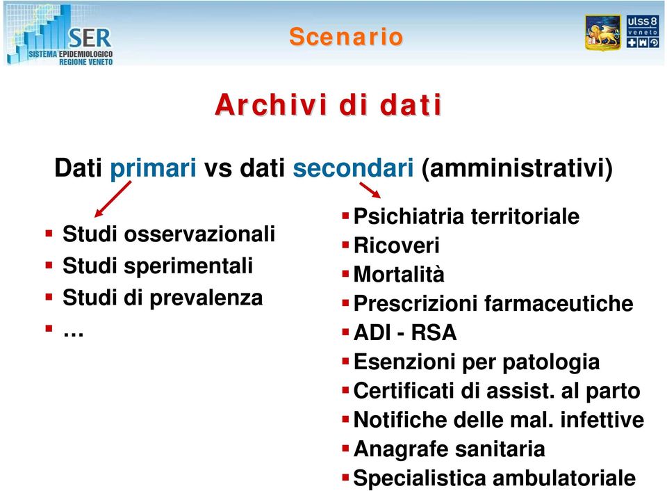 Ricoveri Mortalità Prescrizioni farmaceutiche ADI - RSA Esenzioni per patologia