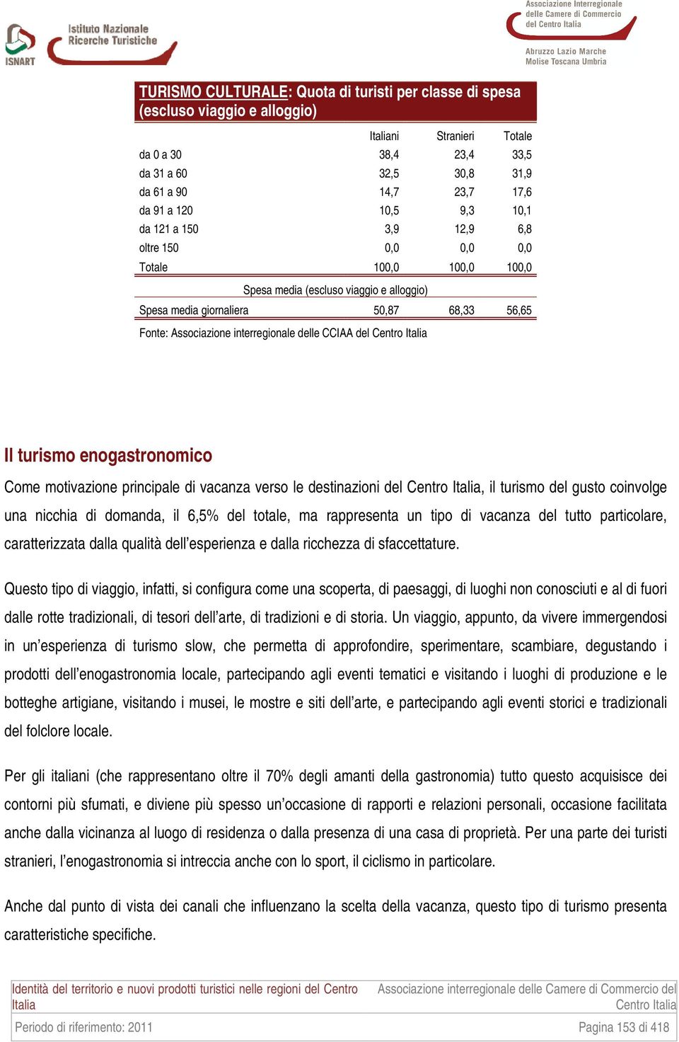 motivazione principale di vacanza verso le destinazioni del, il turismo del gusto coinvolge una nicchia di domanda, il 6,5% del totale, ma rappresenta un tipo di vacanza del tutto particolare,