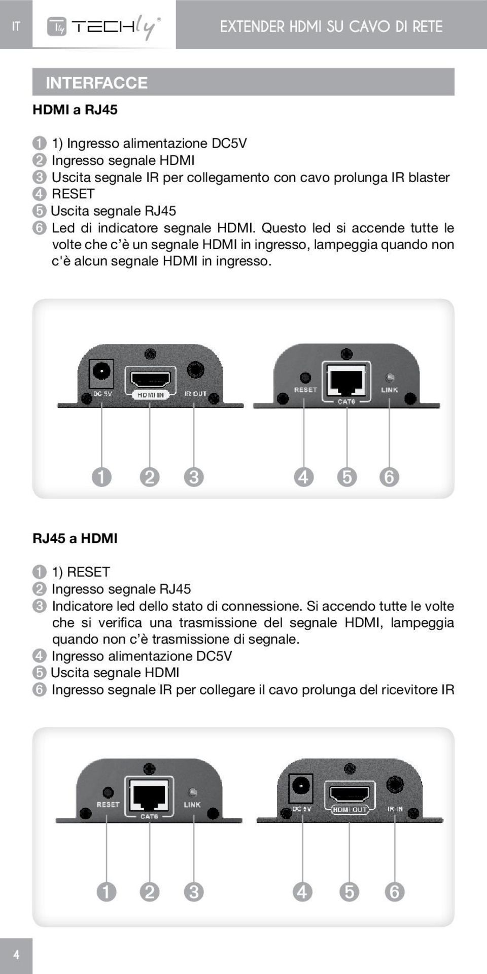 Questo led si accende tutte le volte che c è un segnale HDMI in ingresso, lampeggia quando non c'è alcun segnale HDMI in ingresso.