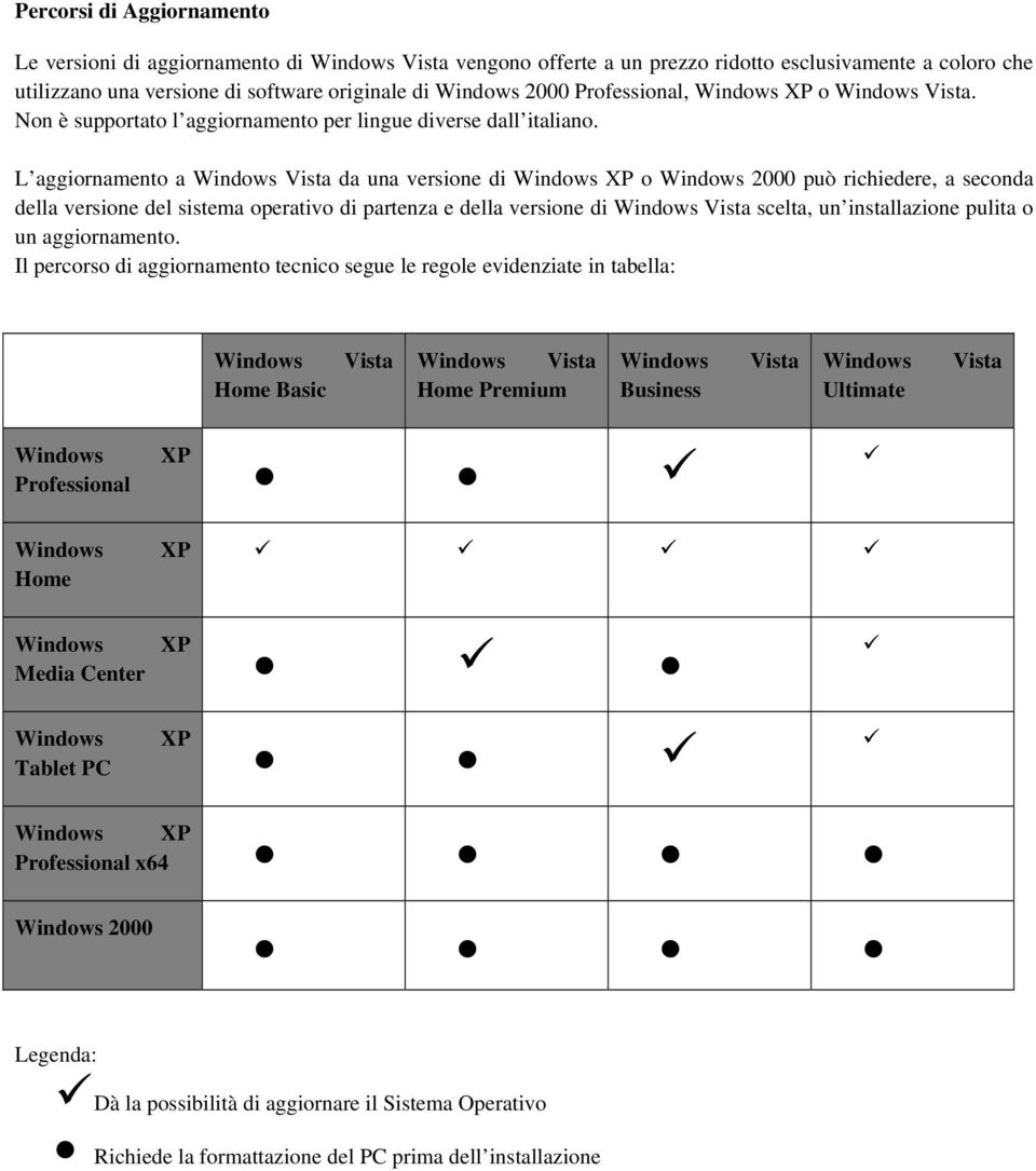 L aggirnament a Windws Vista da una versine di Windws XP Windws 2000 può richiedere, a secnda della versine del sistema perativ di partenza e della versine di Windws Vista scelta, un installazine