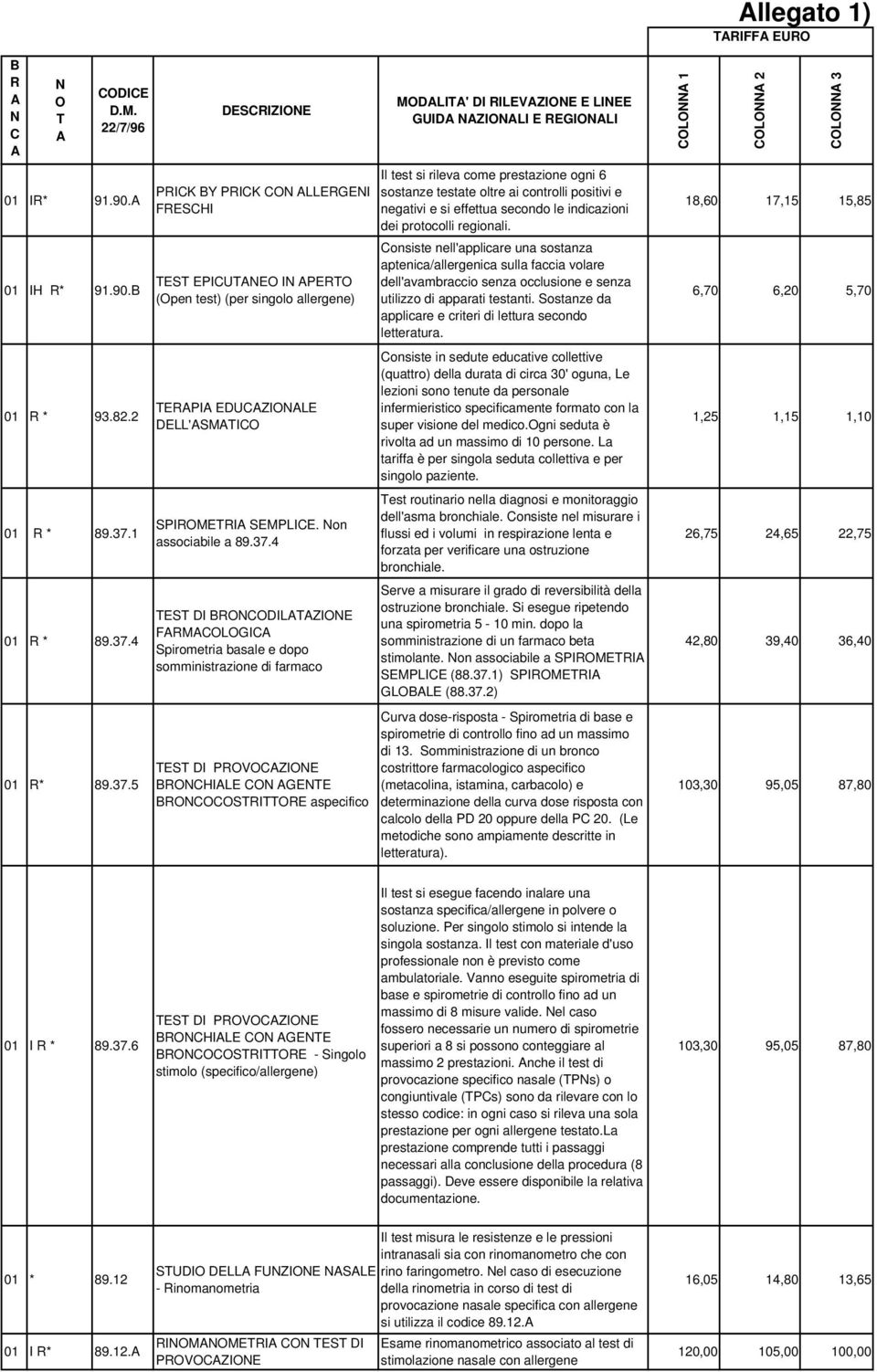 4 ES DI BDILZIE FMLGI Spirometria basale e dopo somministrazione di farmaco ES DI PVZIE BHILE GEE BSIE aspecifico MDLI' DI ILEVZIE E LIEE GUID ZILI E EGILI Il test si rileva come prestazione ogni 6