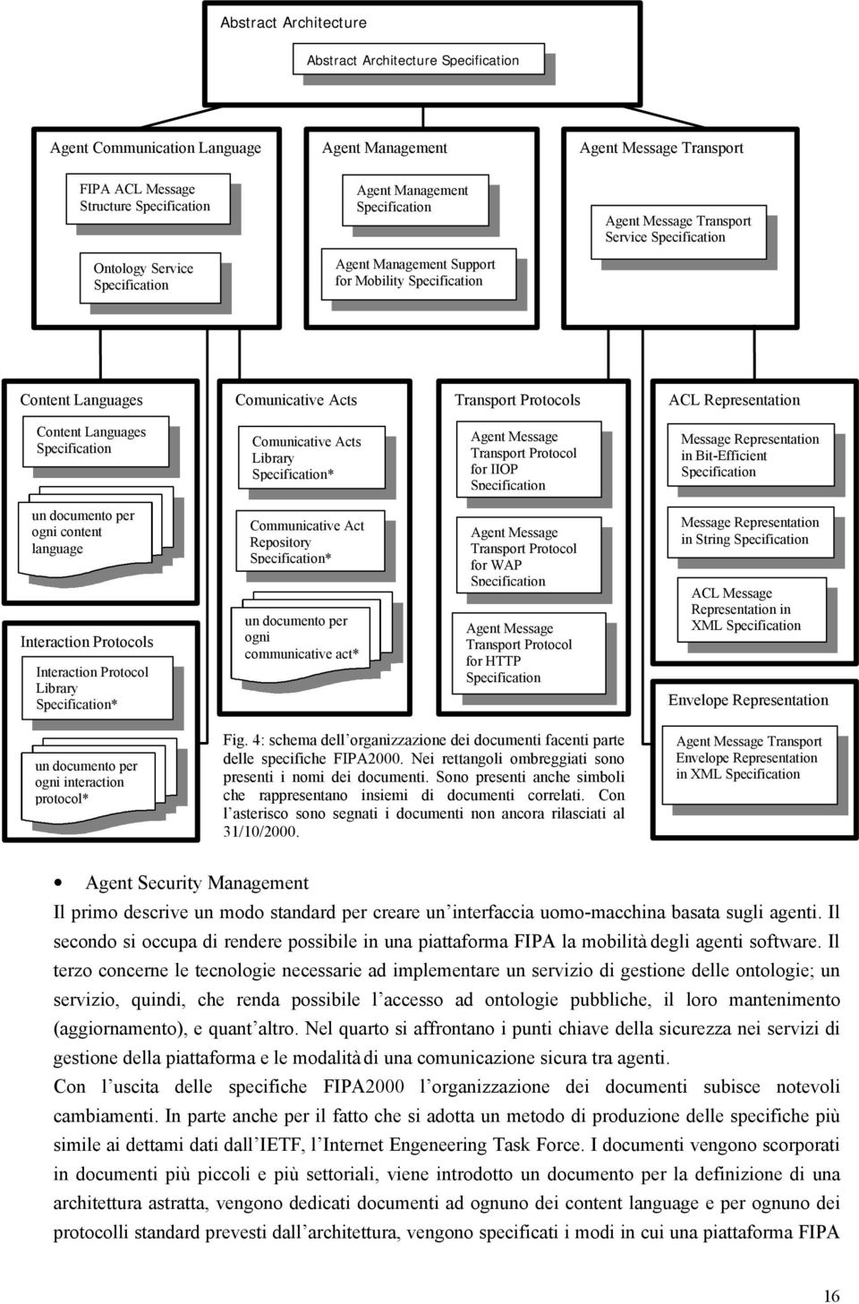 Representation Content Languages Specification Comunicative Acts Library Specification* Agent Message Transport Protocol for IIOP Specification Message Representation in Bit-Efficient Specification