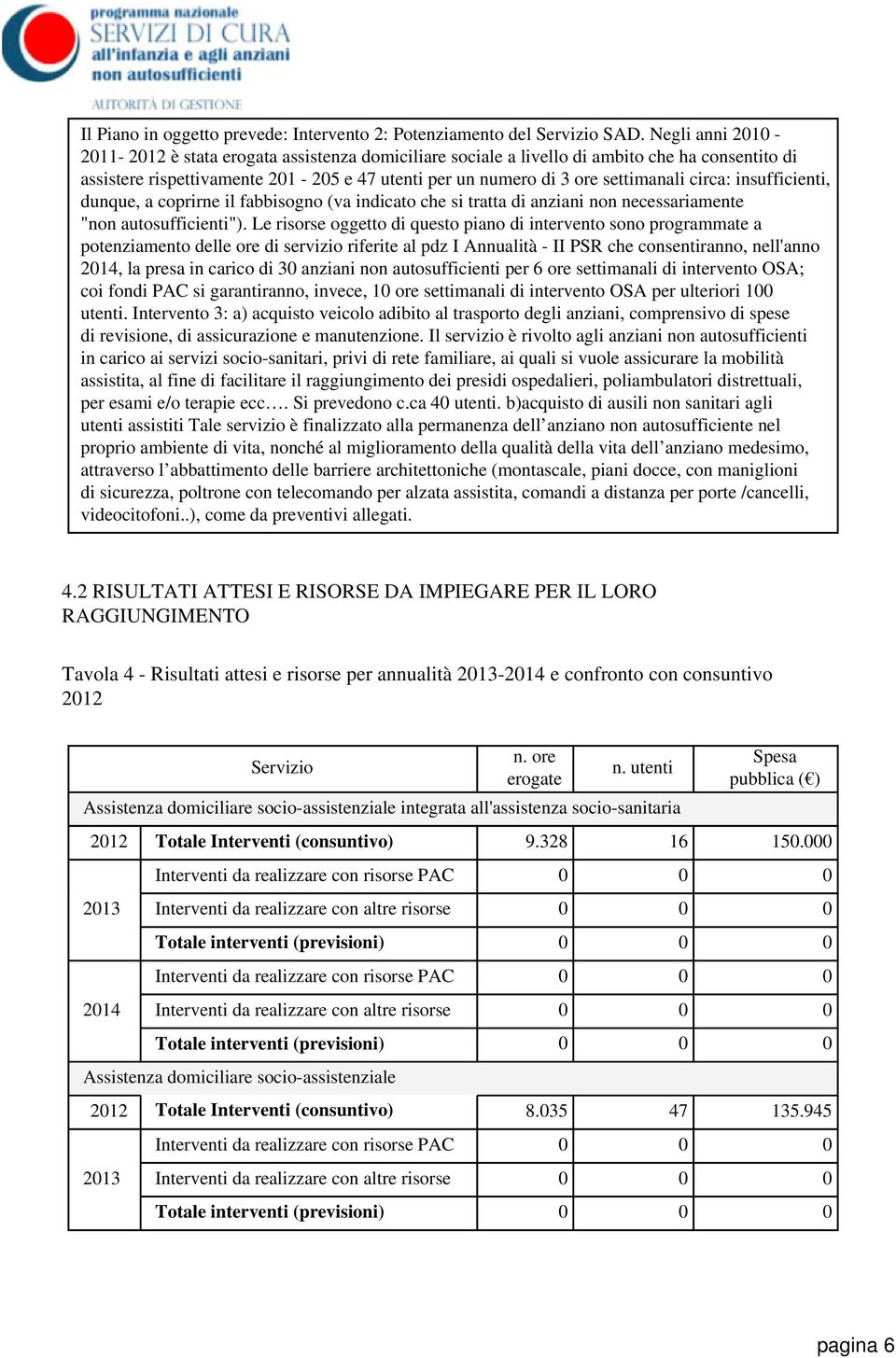 circa: insufficienti, dunque, a coprirne il fabbisogno (va indicato che si tratta di anziani non necessariamente "non autosufficienti").