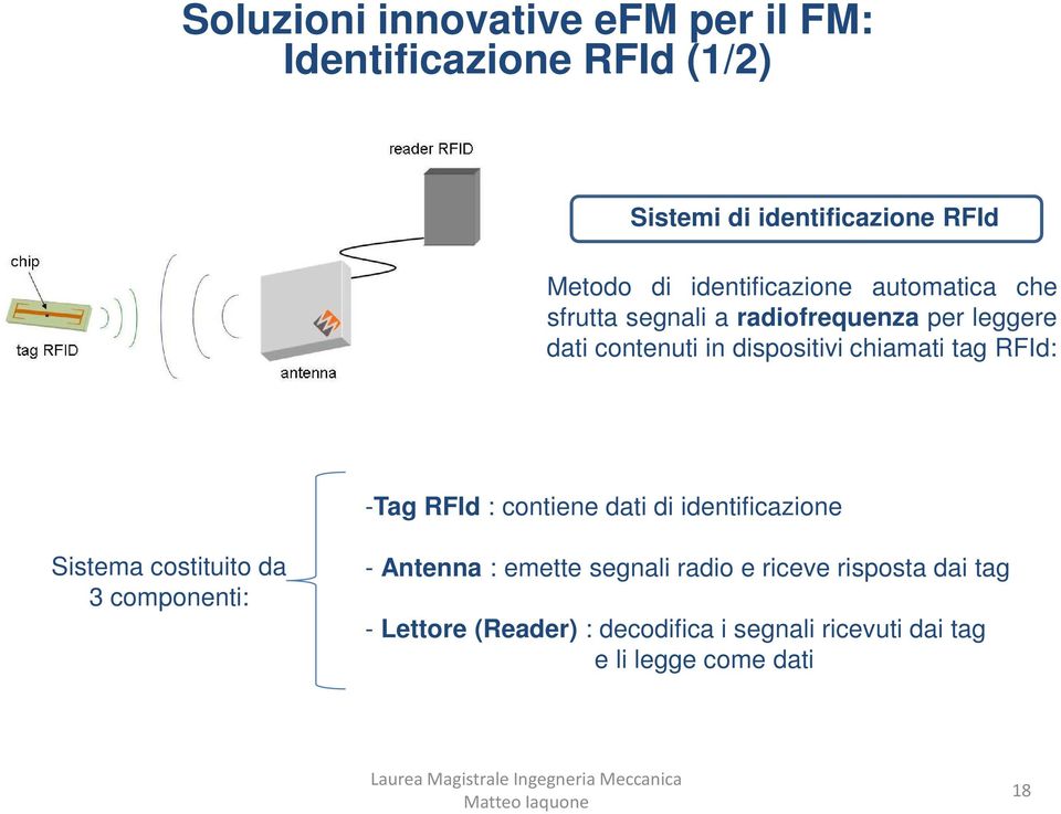 chiamati tag RFId: -Tag RFId : contiene dati di identificazione Sistema costituito da 3 componenti: - Antenna :