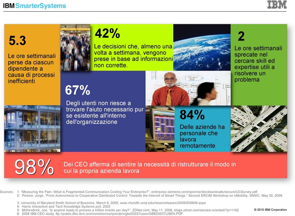 dell'organizzazione 98% 2 84% Delle aziende ha personale che lavora remotamente Dei CEO afferma di sentire la necessità di ristrutturare il modo in cui la propria azienda lavora 1: Measuring the