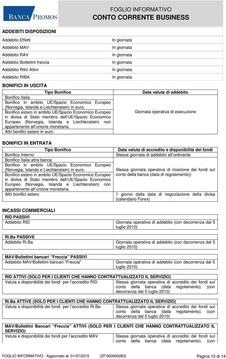 Bonifico estero in ambito UE/Spazio Economico Europeo in divisa di Stato membro dell UE/Spazio Economico Europeo (Norvegia, Islanda e Liechtenstein) non appartenente all unione monetaria.