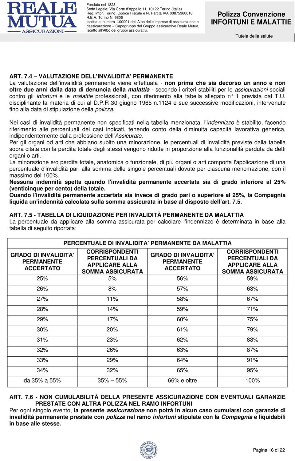 secondo i criteri stabiliti per le assicurazioni sociali contro gli infortuni e le malattie professionali, con riferimento alla tabella allegato n 1 prevista dal T.U.