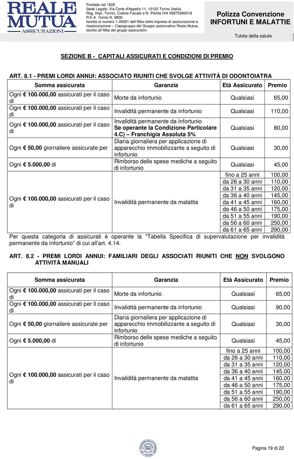 000,00 assicurati per il caso di Morte da infortunio Qualsiasi 65,00 Invalidità permanente da infortunio Qualsiasi 110,00 Invalidità permanente da infortunio Se operante la Condizione Particolare 4.