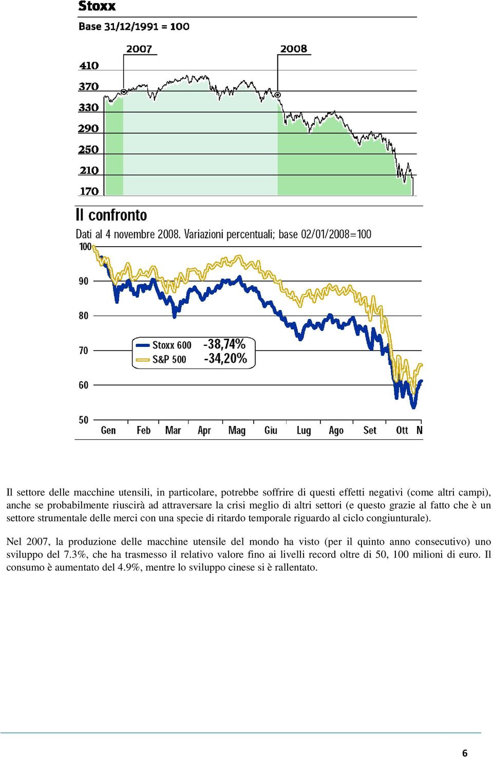 riguardo al ciclo congiunturale). Nel 2007, la produzione delle macchine utensile del mondo ha visto (per il quinto anno consecutivo) uno sviluppo del 7.