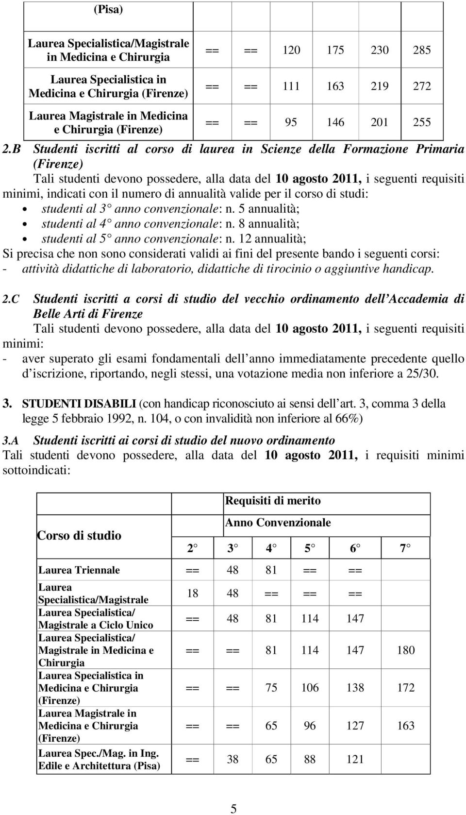 B Studenti iscritti al corso di laurea in Scienze della Formazione Primaria (Firenze) Tali studenti devono possedere, alla data del 10 agosto 2011, i seguenti requisiti minimi, indicati con il numero