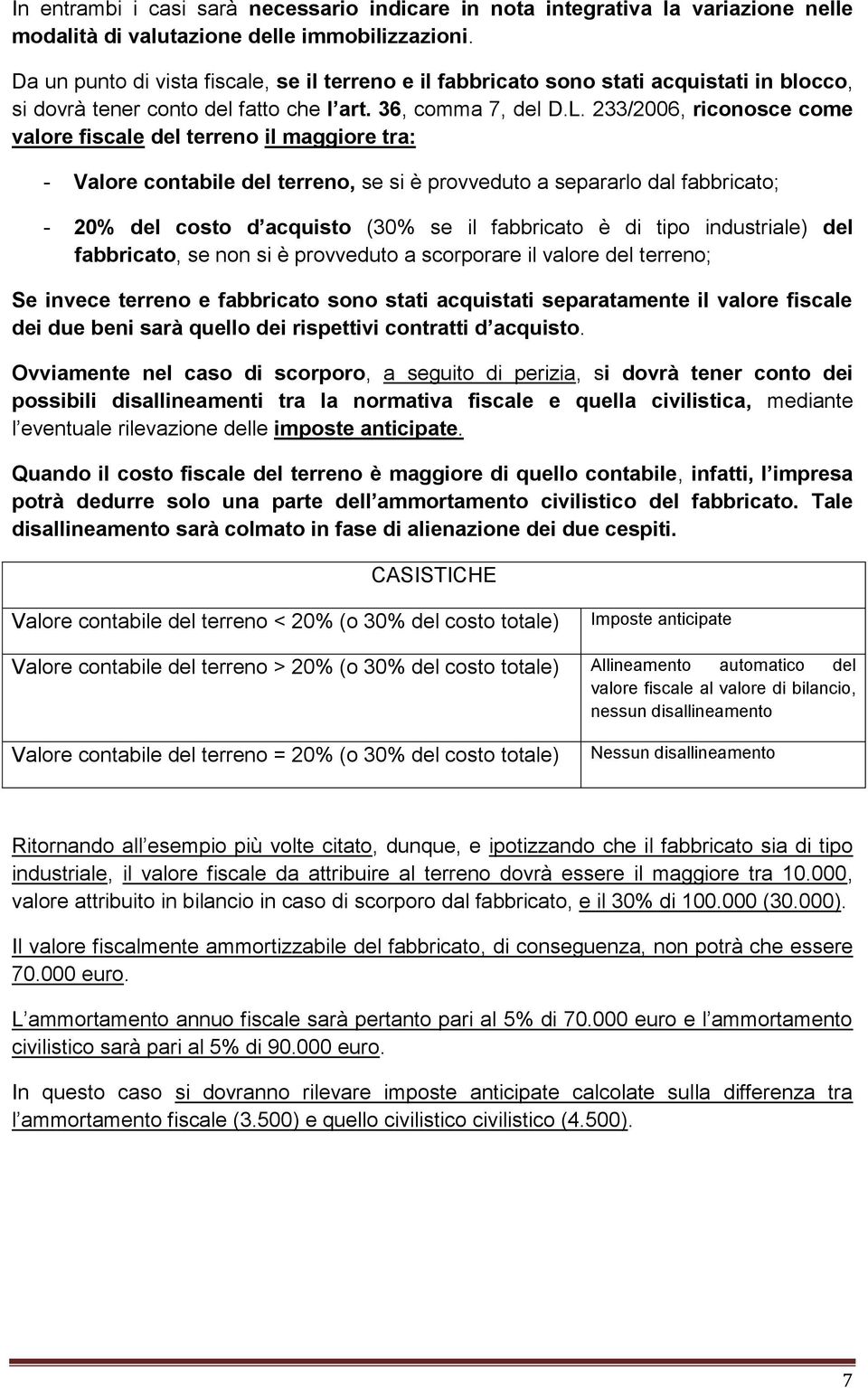 233/2006, riconosce come valore fiscale del terreno il maggiore tra: - Valore contabile del terreno, se si è provveduto a separarlo dal fabbricato; - 20% del costo d acquisto (30% se il fabbricato è