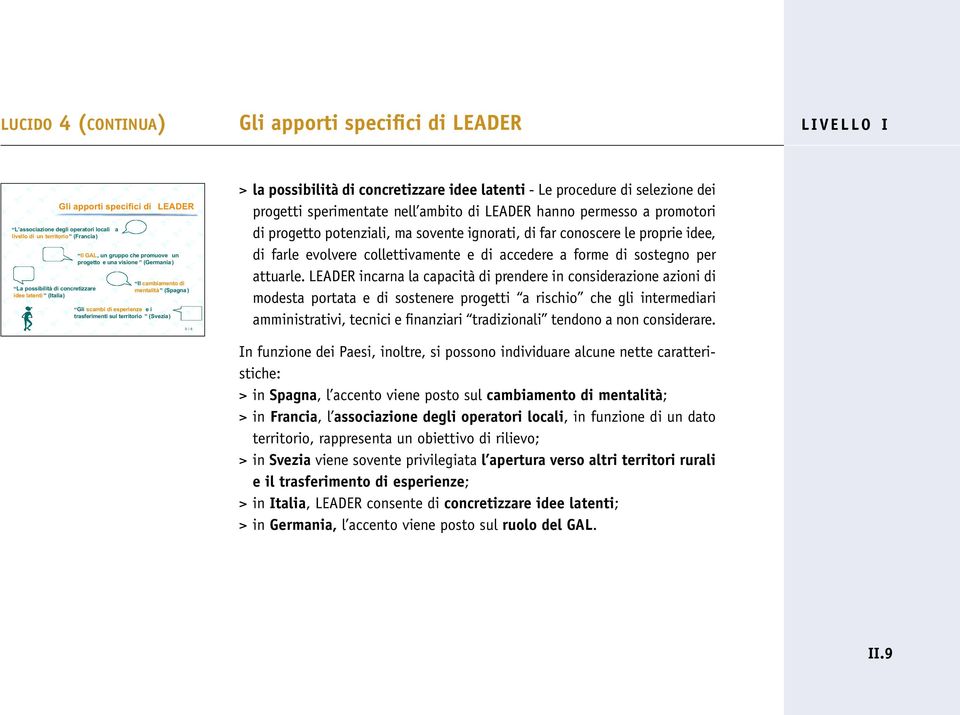 territorio (Svezia) II / 4 > la possibilità di concretizzare idee latenti - Le procedure di selezione dei progetti sperimentate nell ambito di LEADER hanno permesso a promotori di progetto