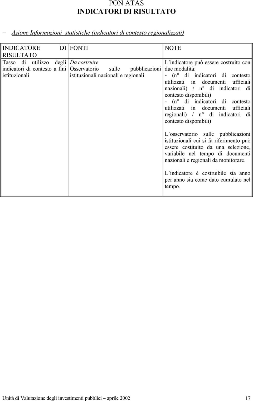 disponibili) - (n di indicatori di contesto utilizzati in documenti ufficiali regionali) / n di indicatori di contesto disponibili) L osservatorio sulle pubblicazioni istituzionali cui si fa