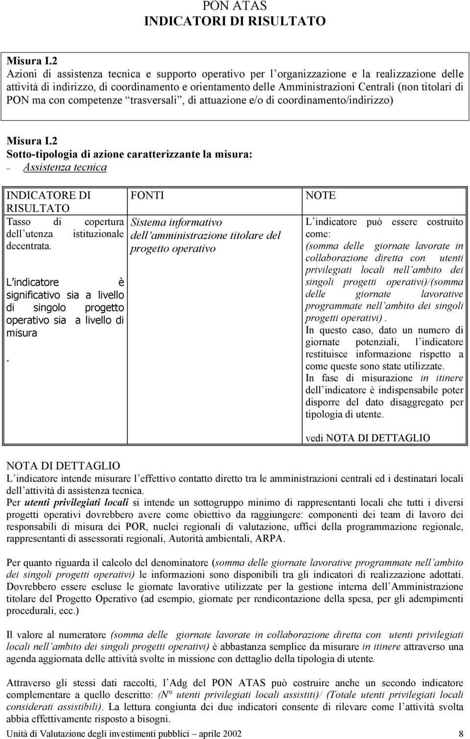 di PON ma con competenze trasversali, di attuazione e/o di coordinamento/indirizzo) 2 Sotto-tipologia di azione caratterizzante la misura: Assistenza tecnica INDICATORE DI RISULTATO Tasso di