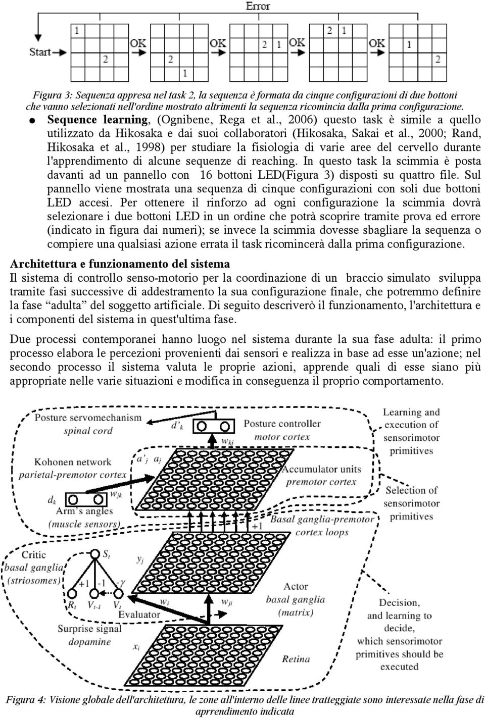 , 1998) per studiare la fisiologia di varie aree del cervello durante l'apprendimento di alcune sequenze di reaching.