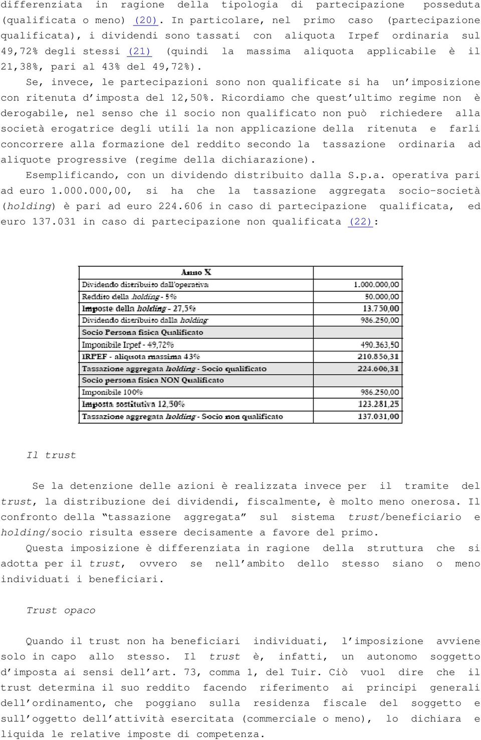 pari al 43% del 49,72%). Se, invece, le partecipazioni sono non qualificate si ha un imposizione con ritenuta d imposta del 12,50%.