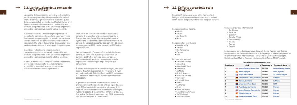 il trasporto aereo come un servizio largamente accessibile e competitivo rispetto a altre modalità.