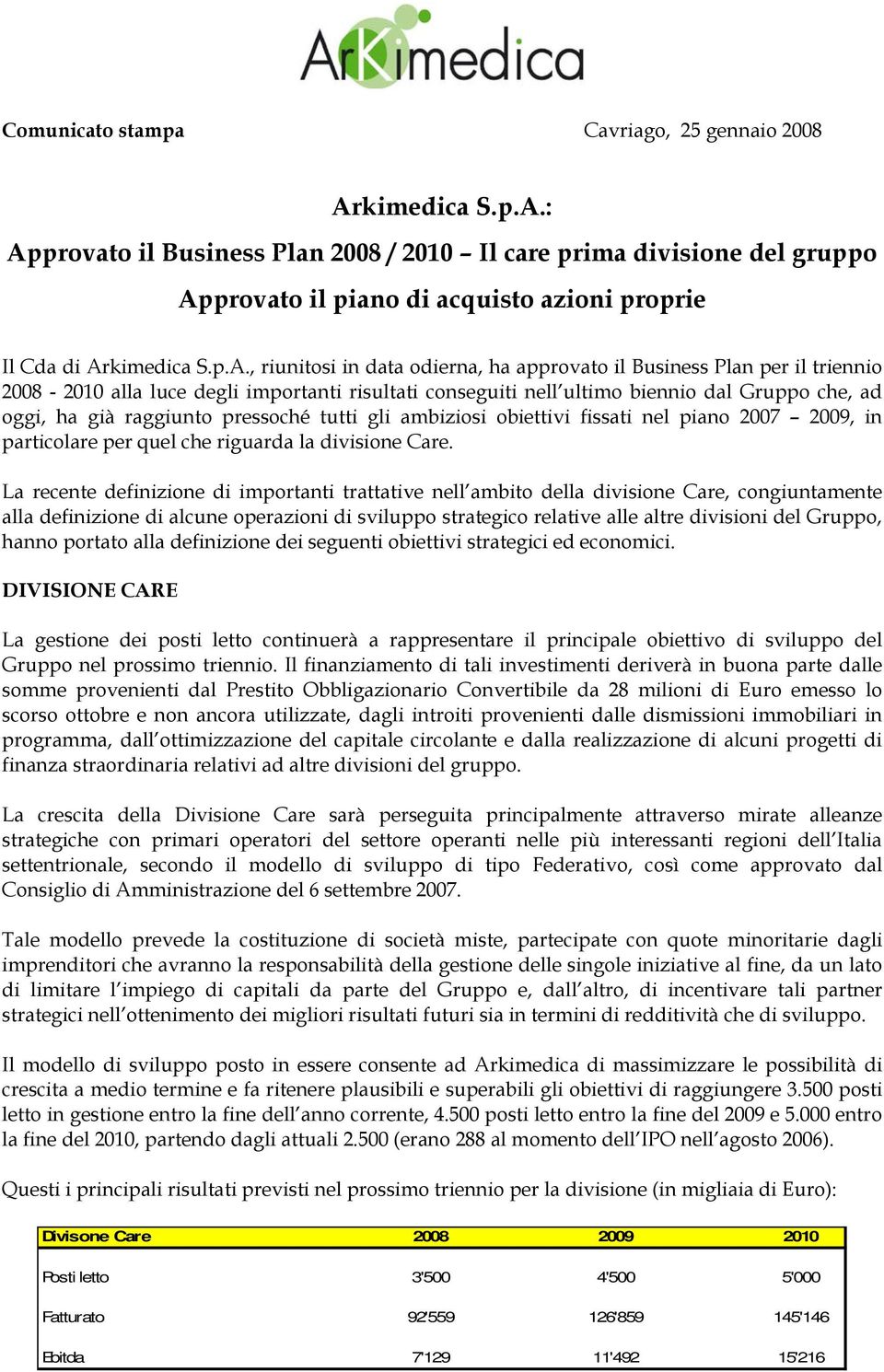 pressoché tutti gli ambiziosi obiettivi fissati nel piano 2007 2009, in particolare per quel che riguarda la divisione Care.