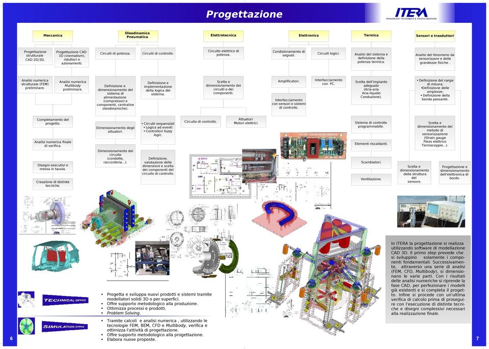 Scelta e dimensionamento dei circuiti o dei componenti. Amplificatori. Interfacciamento con PC. Interfacciamento con sensori e sistemi di controllo. Dimensionamento degli attuatori.