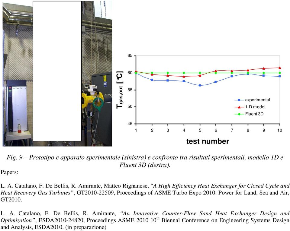 Amirante, Matteo Rignanese, A High Efficiency Heat Exchanger for Closed Cycle and Heat Recovery Gas Turbines, GT2010-22509, Proceedings of ASME Turbo Expo 2010: Power for Land,