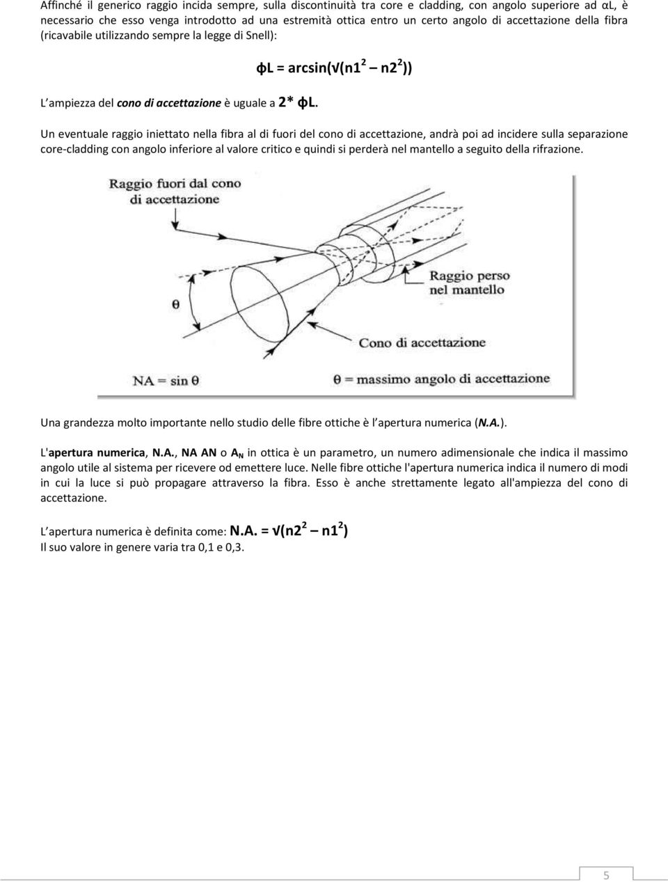 фl = arcsin( (n1 2 n2 2 )) Un eventuale raggio iniettato nella fibra al di fuori del cono di accettazione, andrà poi ad incidere sulla separazione core-cladding con angolo inferiore al valore critico