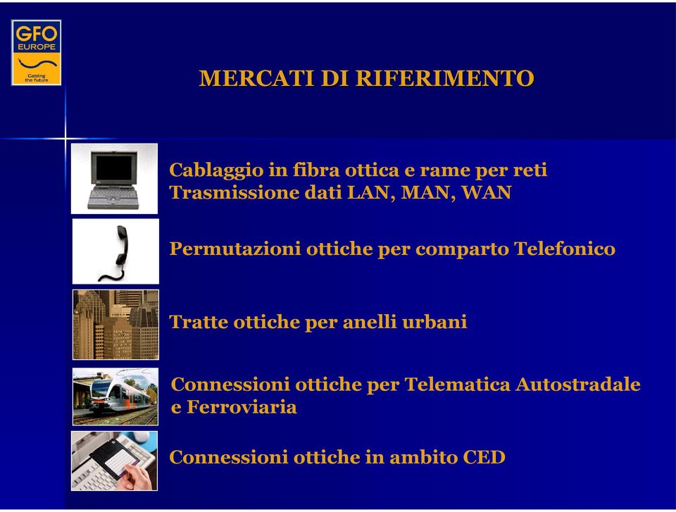 Telefonico Tratte ottiche per anelli urbani Connessioni ottiche per