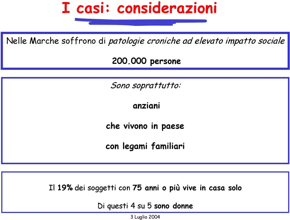 000 persone Sono soprattutto: anziani che vivono in paese con