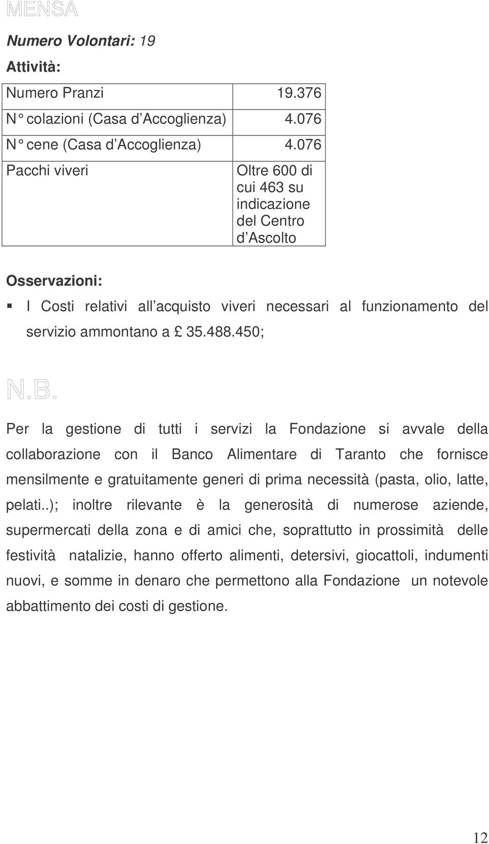 450; Per la gestione di tutti i servizi la Fondazione si avvale della collaborazione con il Banco Alimentare di Taranto che fornisce mensilmente e gratuitamente generi di prima necessità (pasta,