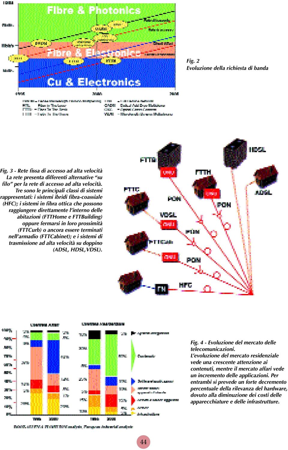 FTTBuilding) oppure fermarsi in loro prossimità (FTTCurb) o ancora essere terminati nell armadio (FTTCabinet); e i sistemi di trasmissione ad alta velocità su doppino (ADSL, HDSL,VDSL). Fig.