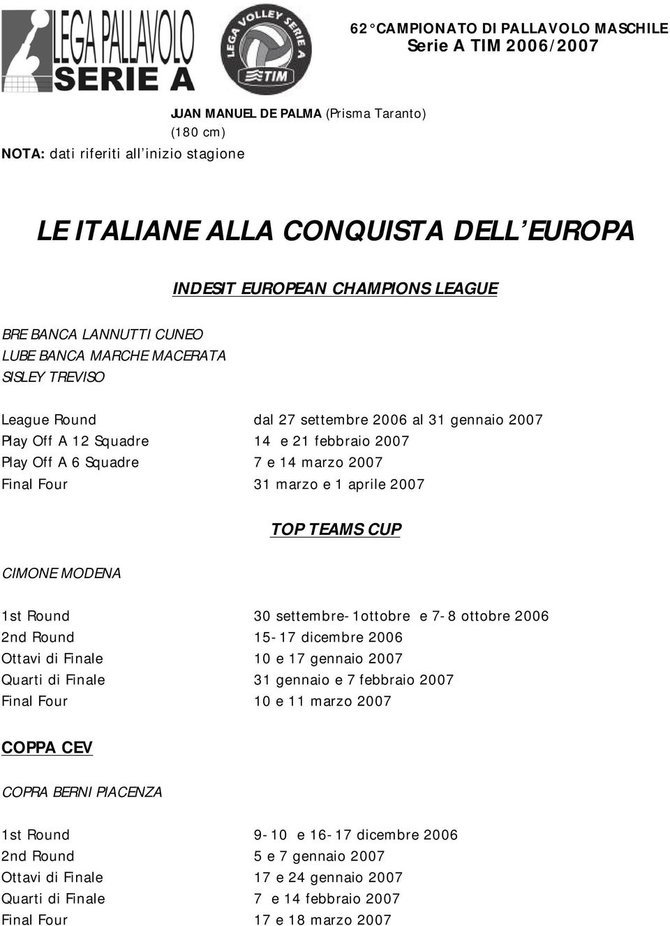 2007 TOP TEAMS CUP CIMONE MODENA 1st Round 30 settembre-1ottobre e 7-8 ottobre 2006 2nd Round 15-17 dicembre 2006 Ottavi di Finale 10 e 17 gennaio 2007 Quarti di Finale 31 gennaio e 7 febbraio 2007