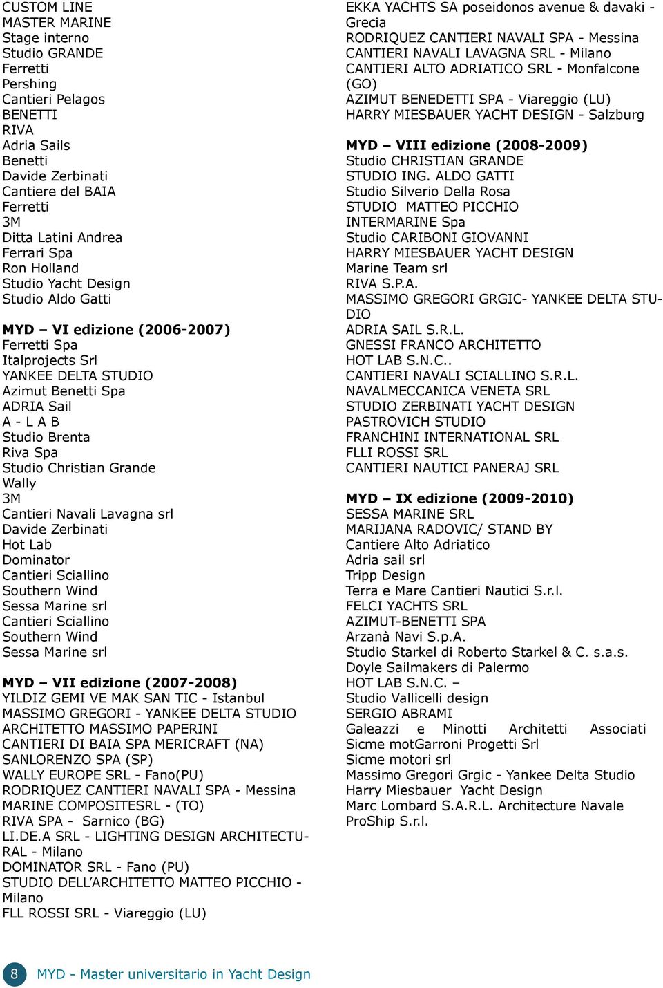 Studio Christian Grande Wally 3M Cantieri Navali Lavagna srl Davide Zerbinati Hot Lab Dominator Cantieri Sciallino Southern Wind Sessa Marine srl Cantieri Sciallino Southern Wind Sessa Marine srl MYD