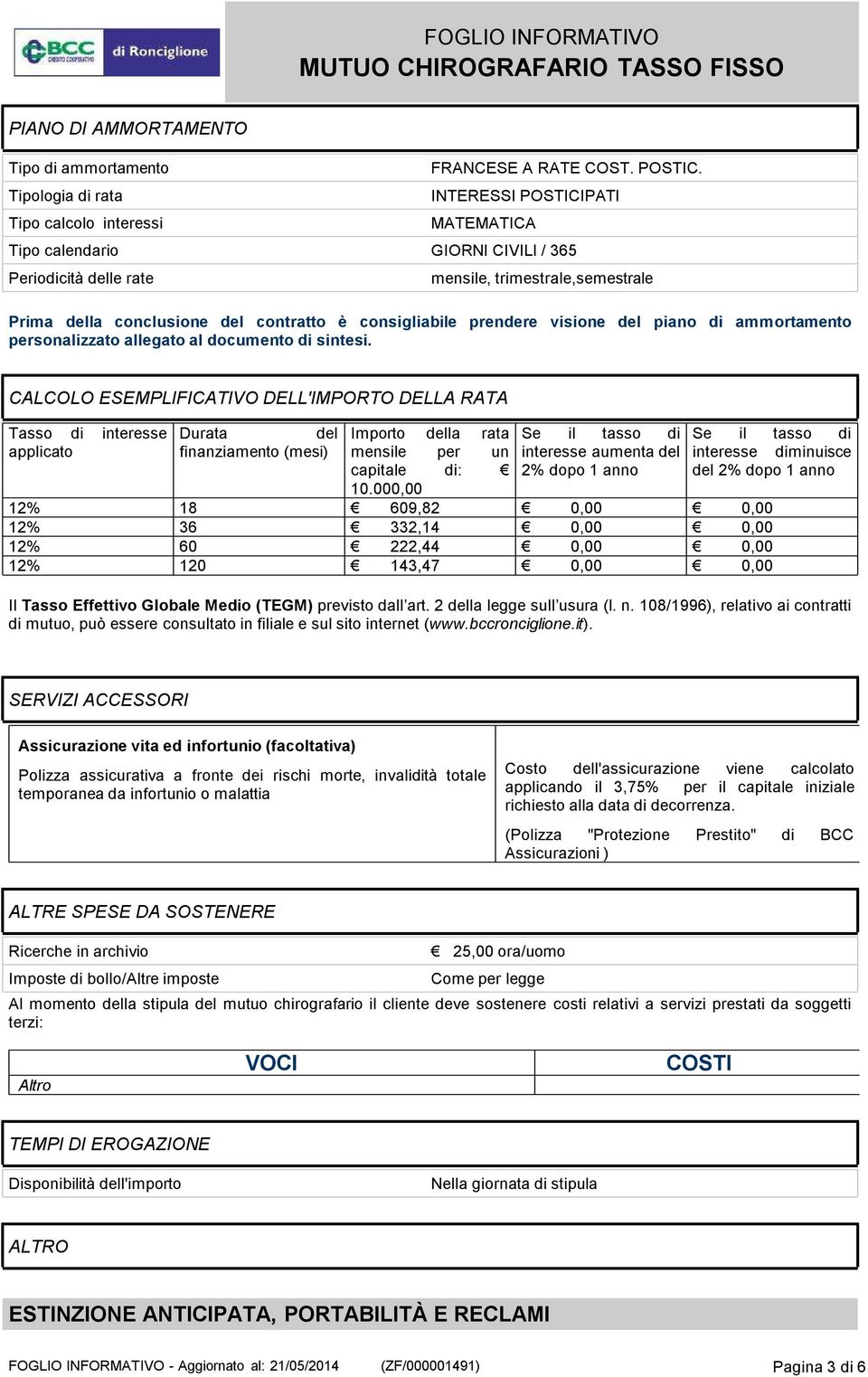 piano di ammortamento personalizzato allegato al documento di sintesi.