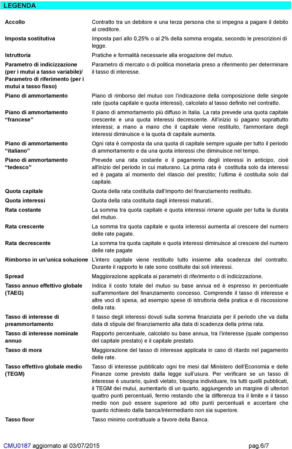 Imposta pari allo 0,25% o al 2% della somma erogata, secondo le prescrizioni di legge. Pratiche e formalità necessarie alla erogazione del mutuo.