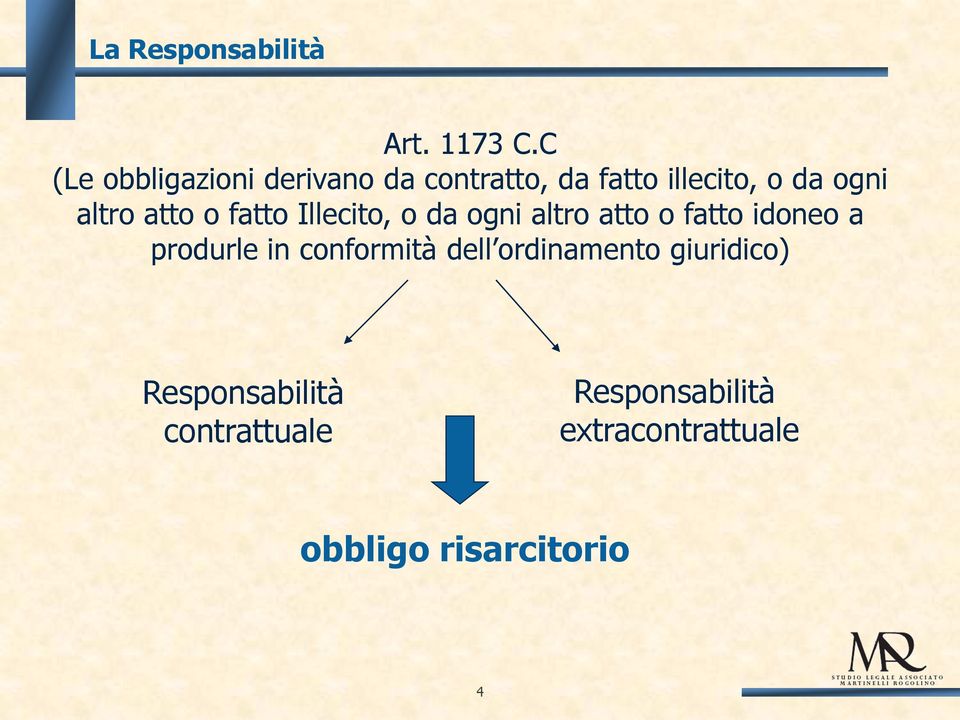 altro atto o fatto Illecito, o da ogni altro atto o fatto idoneo a produrle