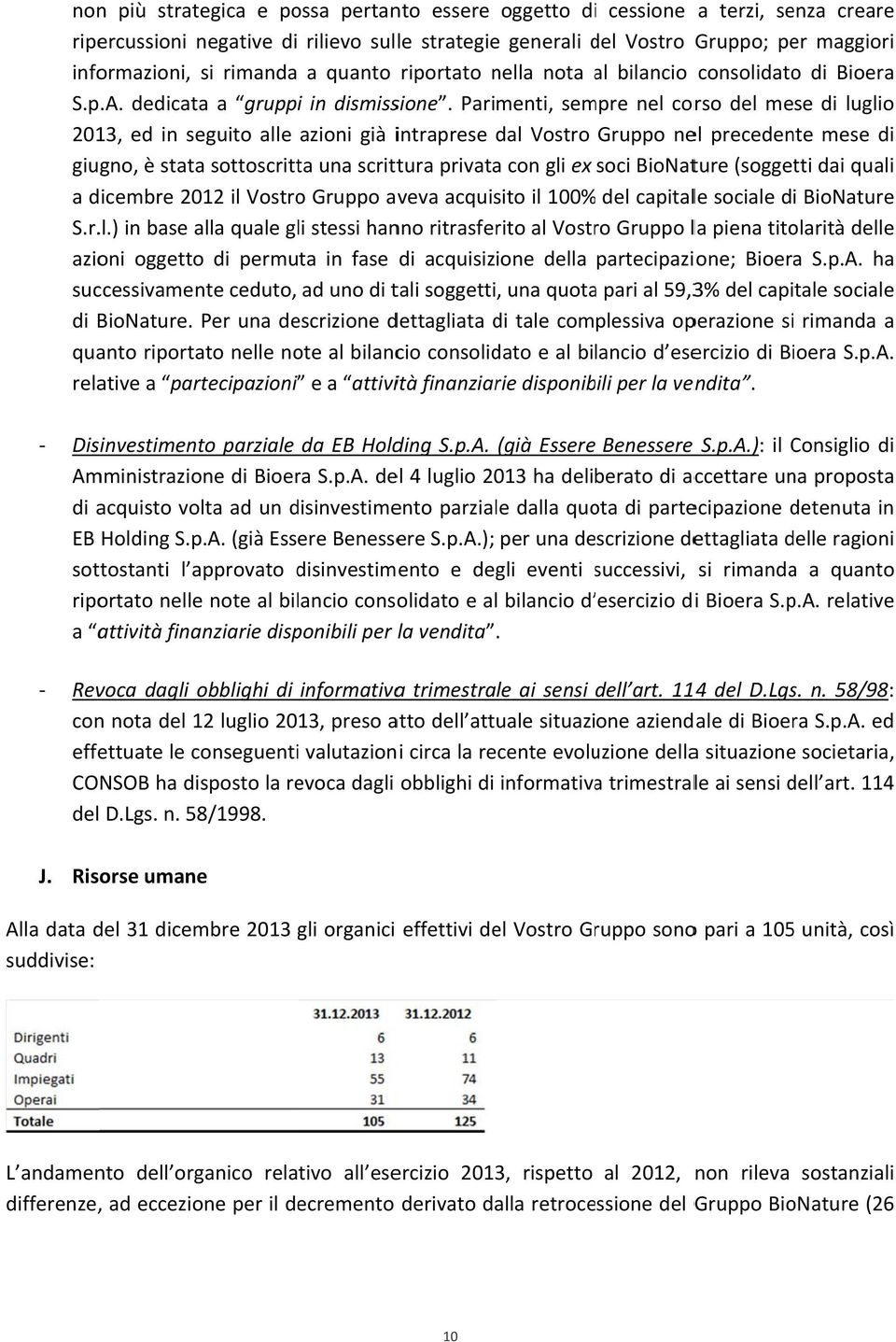 Parimenti, sempre nel corso del mese di luglio 2013, ed in seguito alle azioni già intraprese dal Vostro Gruppo nel precedente mese di giugno, è stataa sottoscritta una scrittura privataa con gli ex