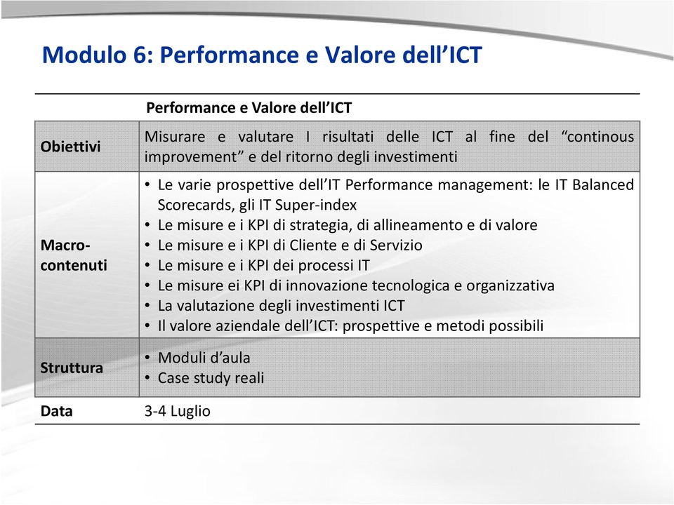 e i KPI di strategia, di allineamento e di valore Le misure e i KPI di Cliente e di Servizio Le misure e i KPI dei processi IT Le misure ei KPI di innovazione