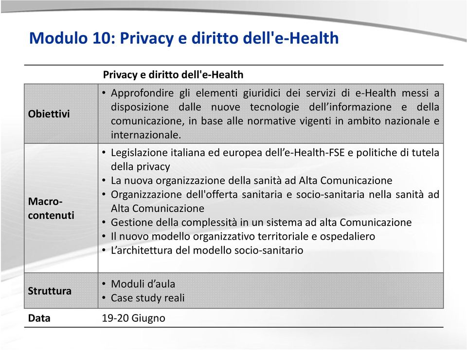 Legislazione italiana ed europea dell e-health-fse e politiche di tutela della privacy La nuova organizzazione della sanità ad Alta Comunicazione Organizzazione dell'offerta sanitaria e