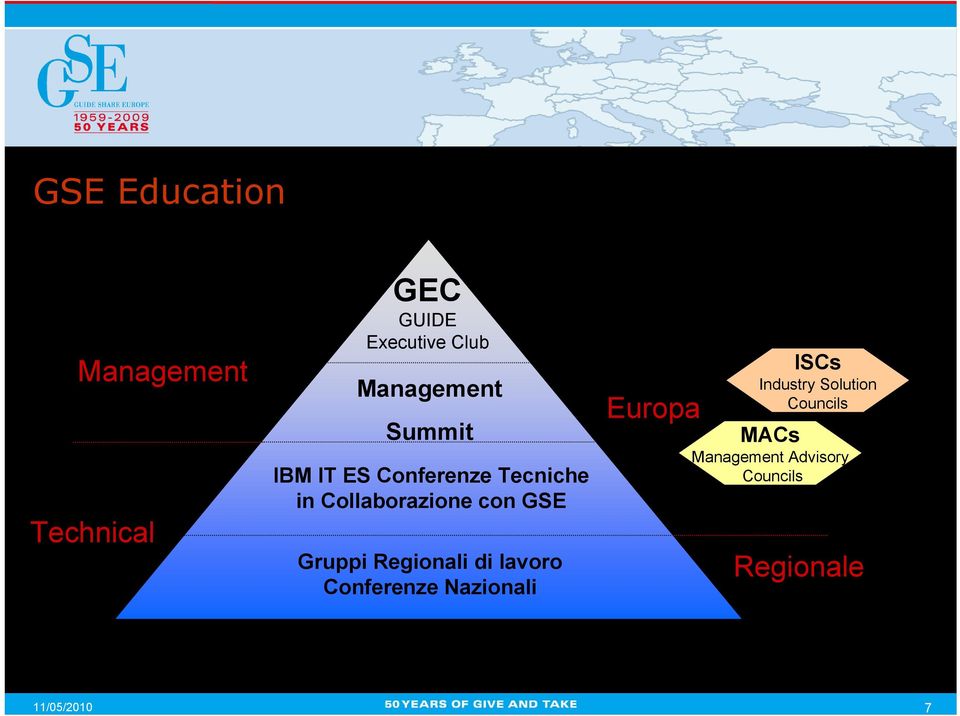 Collaborazione con GSE Gruppi Regionali di lavoro Conferenze