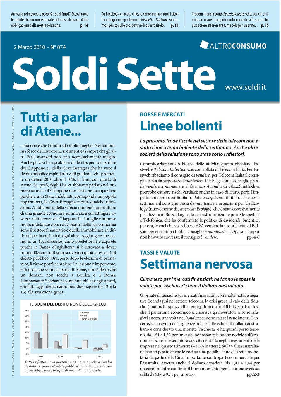 p. 15 2 Marzo 2010 N o 874 Soldi Sette www.soldi.it Soldi Sette settimanale Anno XX 4,85 abbonamento anno 193,20 Altroconsumo Edizioni Finanziarie s.r.l. via Valassina, 22 20159 Milano Poste Italiane s.