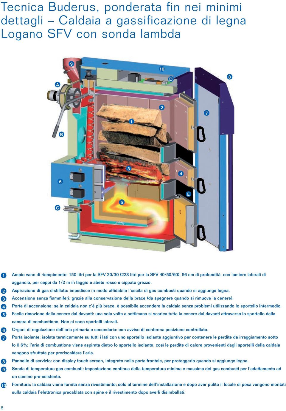 Aspirazione di gas distillato: impedisce in modo affidabile l uscita di gas combusti quando si aggiunge legna.