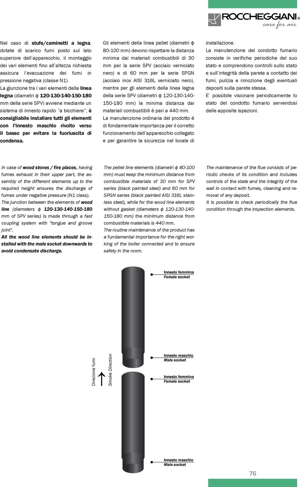 a giunzione tra i vari elementi della linea legna (diametri 120-130-140-150-180 mm della serie SPV) avviene mediante un sistema di innesto rapido a bicchiere ; è consigliabile installare tutti gli