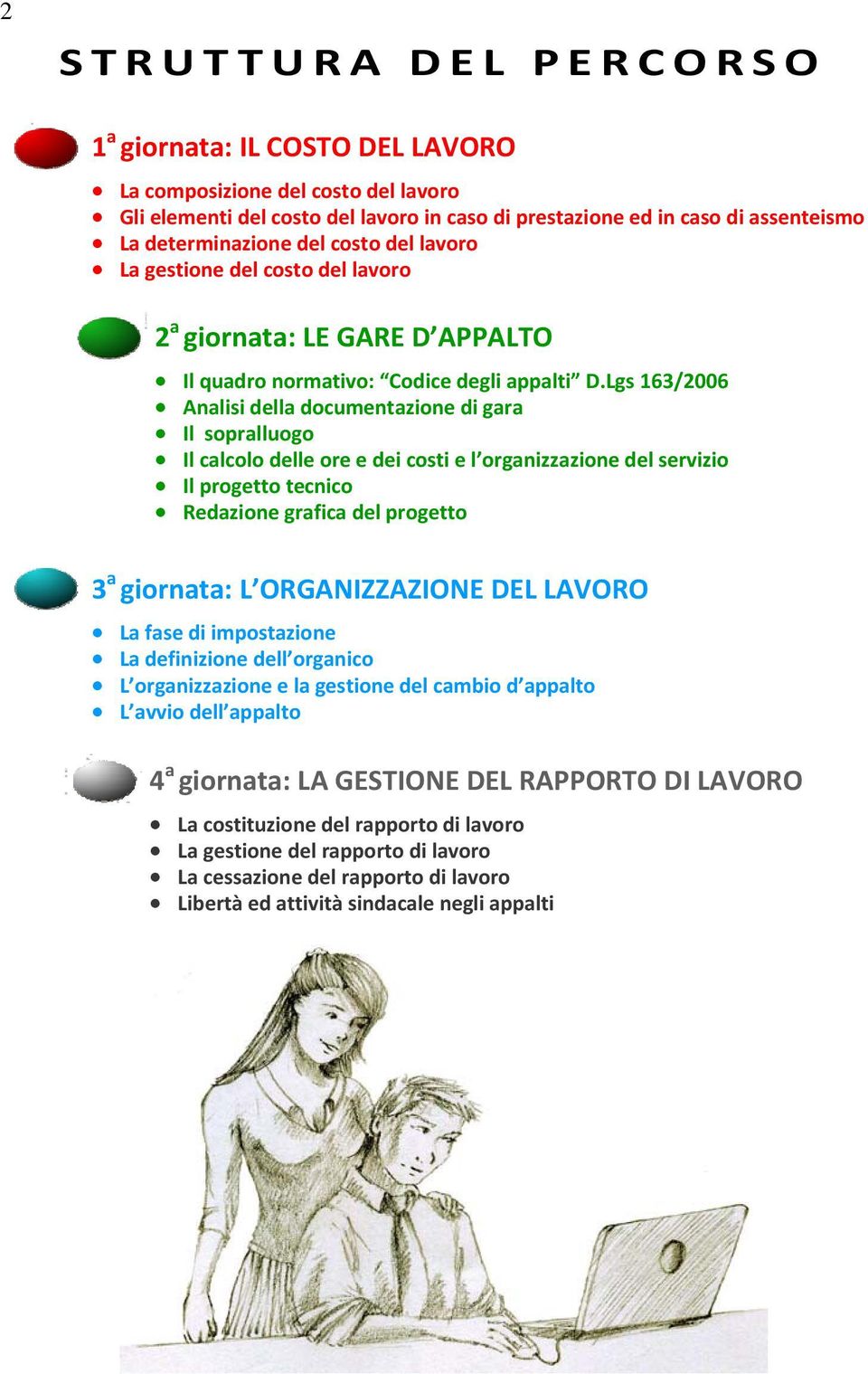 Lgs 163/2006 Analisi della documentazione di gara Il sopralluogo Il calcolo delle ore e dei costi e l organizzazione del servizio Il progetto tecnico Redazione grafica del progetto 3 a giornata: L