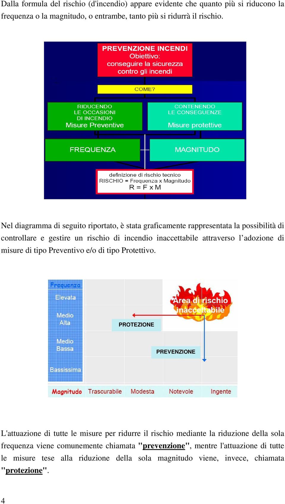 adozione di misure di tipo Preventivo e/o di tipo Protettivo.