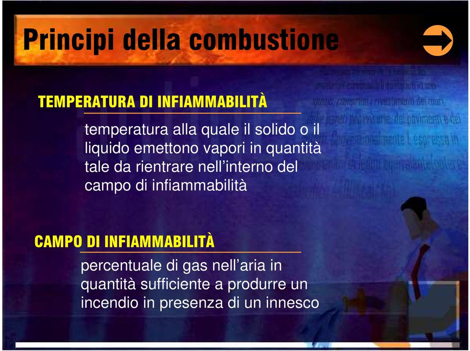 nell interno del campo di infiammabilità CAMPO DI INFIAMMABILITÀ percentuale