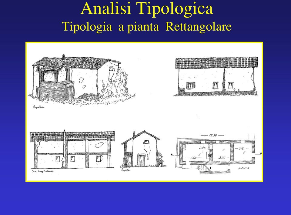 Tipologia a