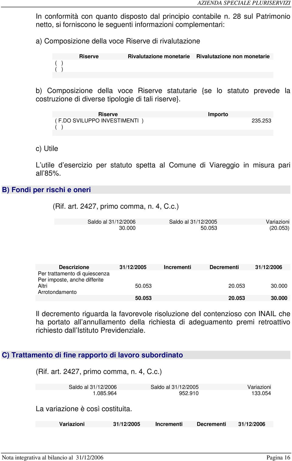 b) Composizione della voce Riserve statutarie {se lo statuto prevede la costruzione di diverse tipologie di tali riserve}. Riserve Importo ( F.DO SVILUPPO INVESTIMENTI ) 235.