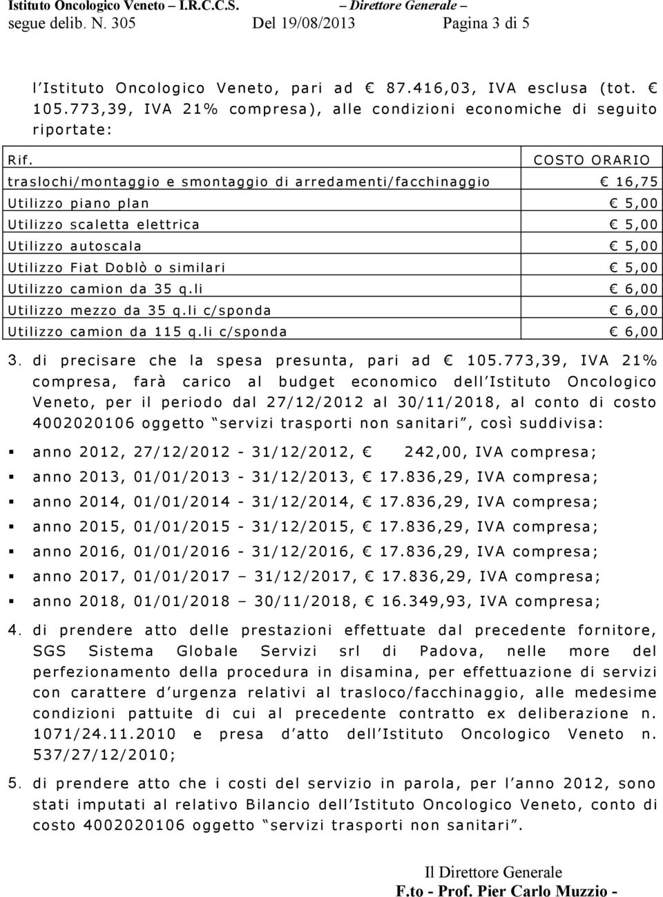 COS TO ORA RI O traslo chi/montaggio e smontaggio di arredamenti/facchinaggio 16,75 Utilizzo piano plan 5,00 Utilizzo scale tta e le ttrica 5,00 Utilizzo autoscala 5,00 Utilizzo Fiat Do blò o sim