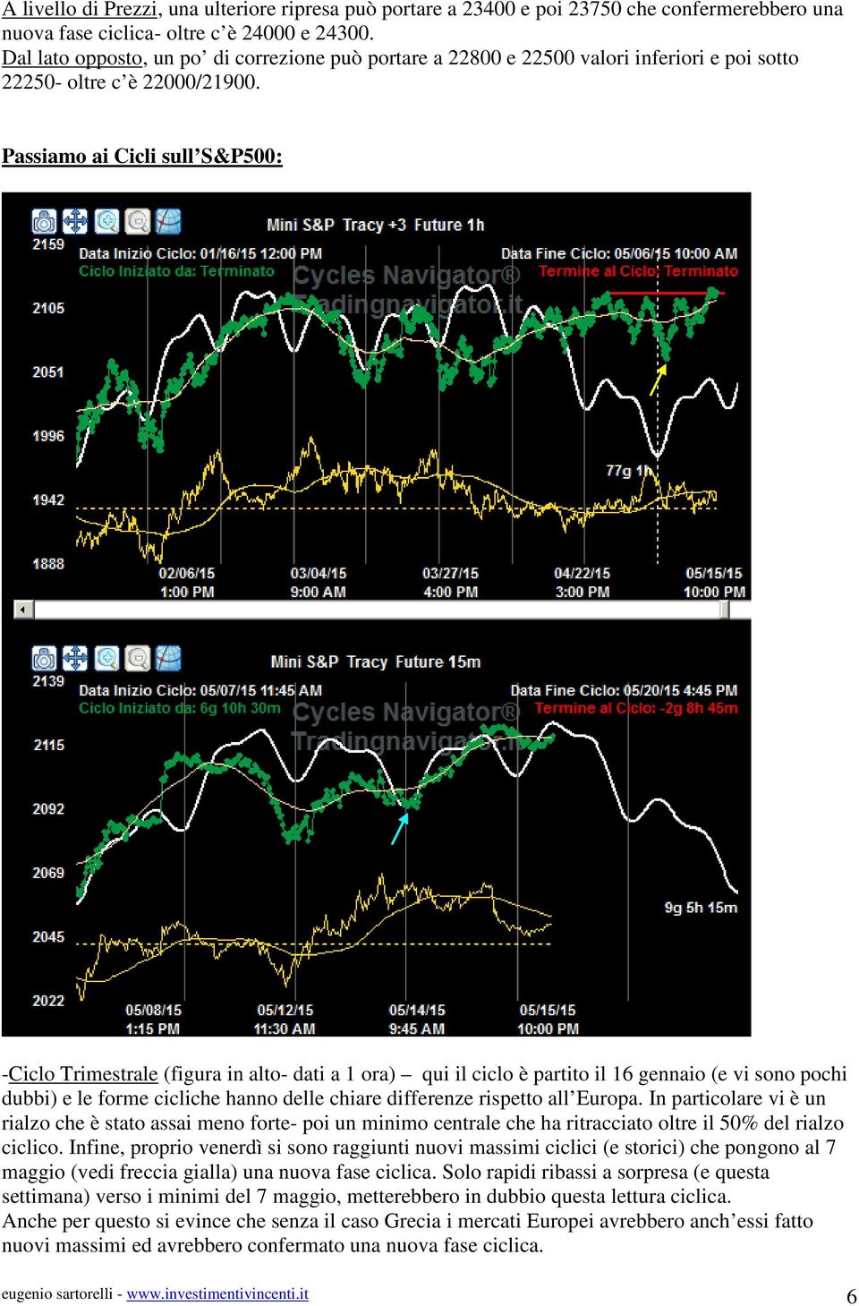 Passiamo ai Cicli sull S&P500: -Ciclo Trimestrale (figura in alto- dati a 1 ora) qui il ciclo è partito il 16 gennaio (e vi sono pochi dubbi) e le forme cicliche hanno delle chiare differenze