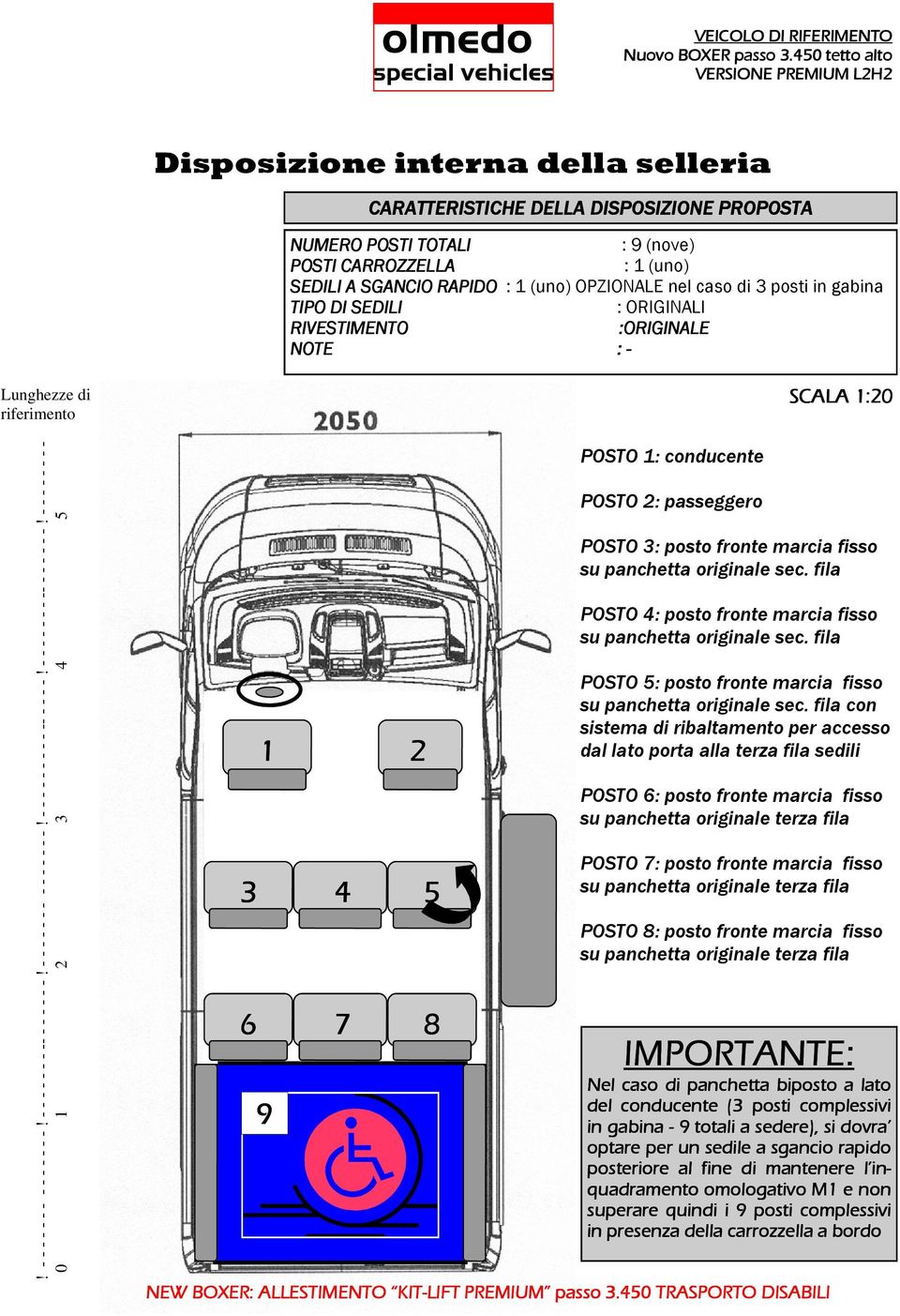 - - - - - - - -- - - - - - -! - - - - - - - - 0 1 2 3 4 5 1 2 3 4 5 6 7 8 9 POSTO 1: conducente POSTO 2: passeggero SCALA 1:20 POSTO 3: posto fronte marcia fisso su panchetta originale sec.