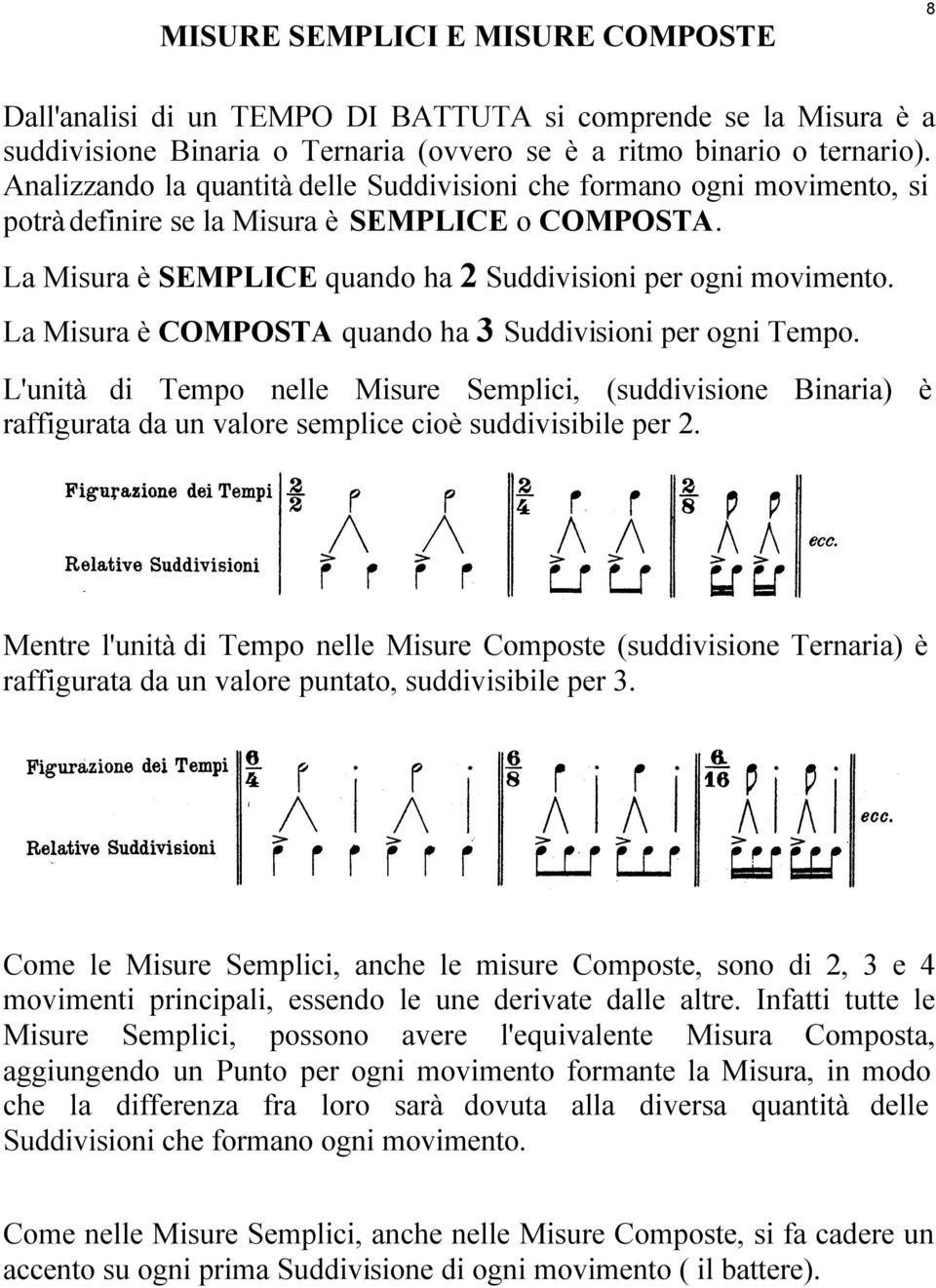 La Misura è COMPOSTA quando ha 3 Suddivisioni per ogni Tempo. L'unità di Tempo nelle Misure Semplici, (suddivisione Binaria) è raffigurata da un valore semplice cioè suddivisibile per 2.